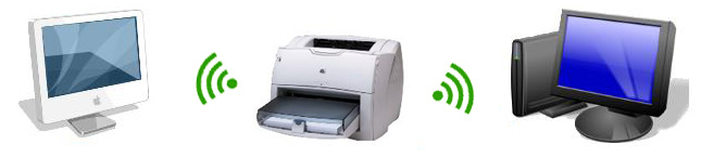 Wireless Printer Installation